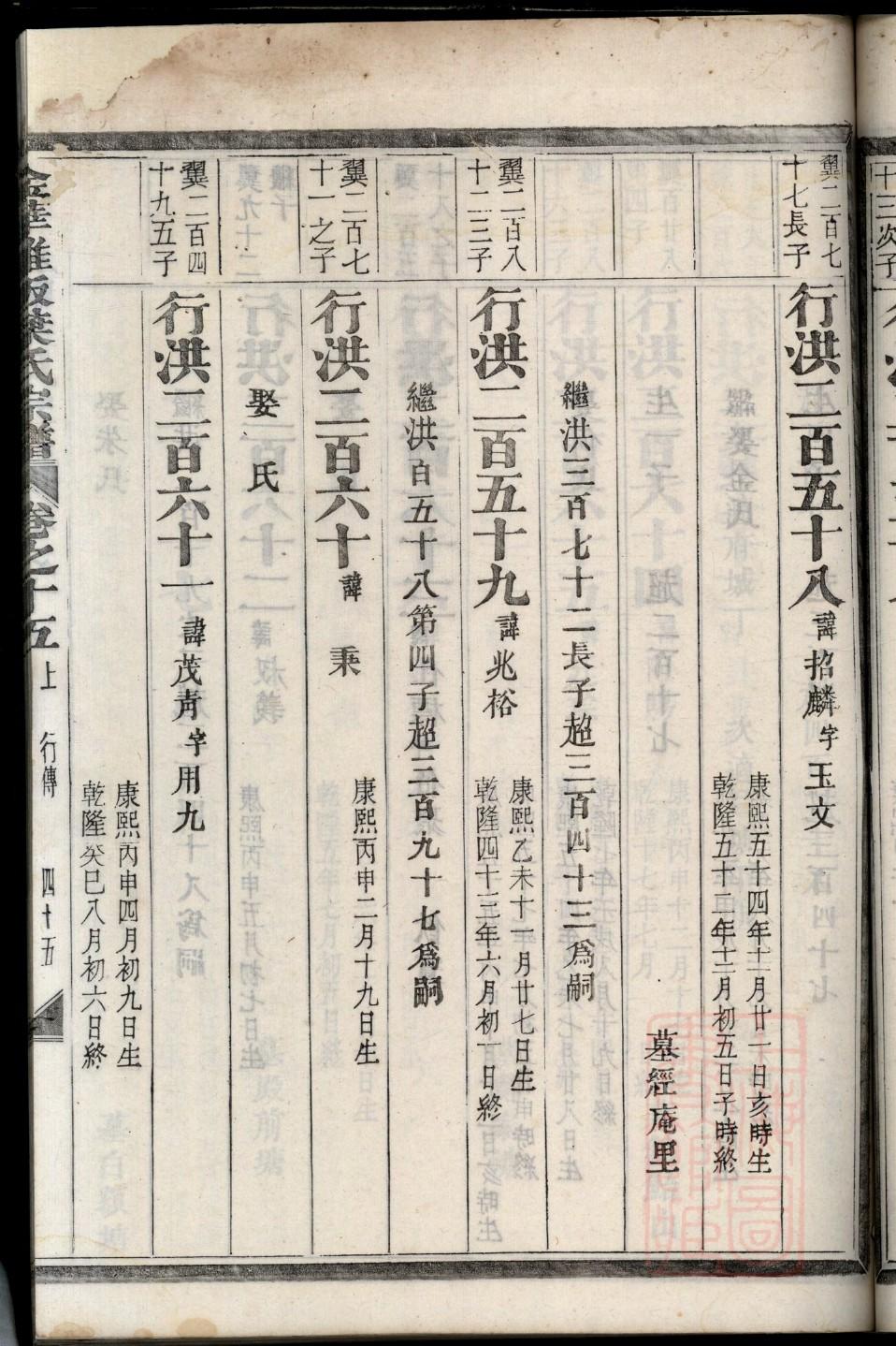 井氏族谱东平井仓