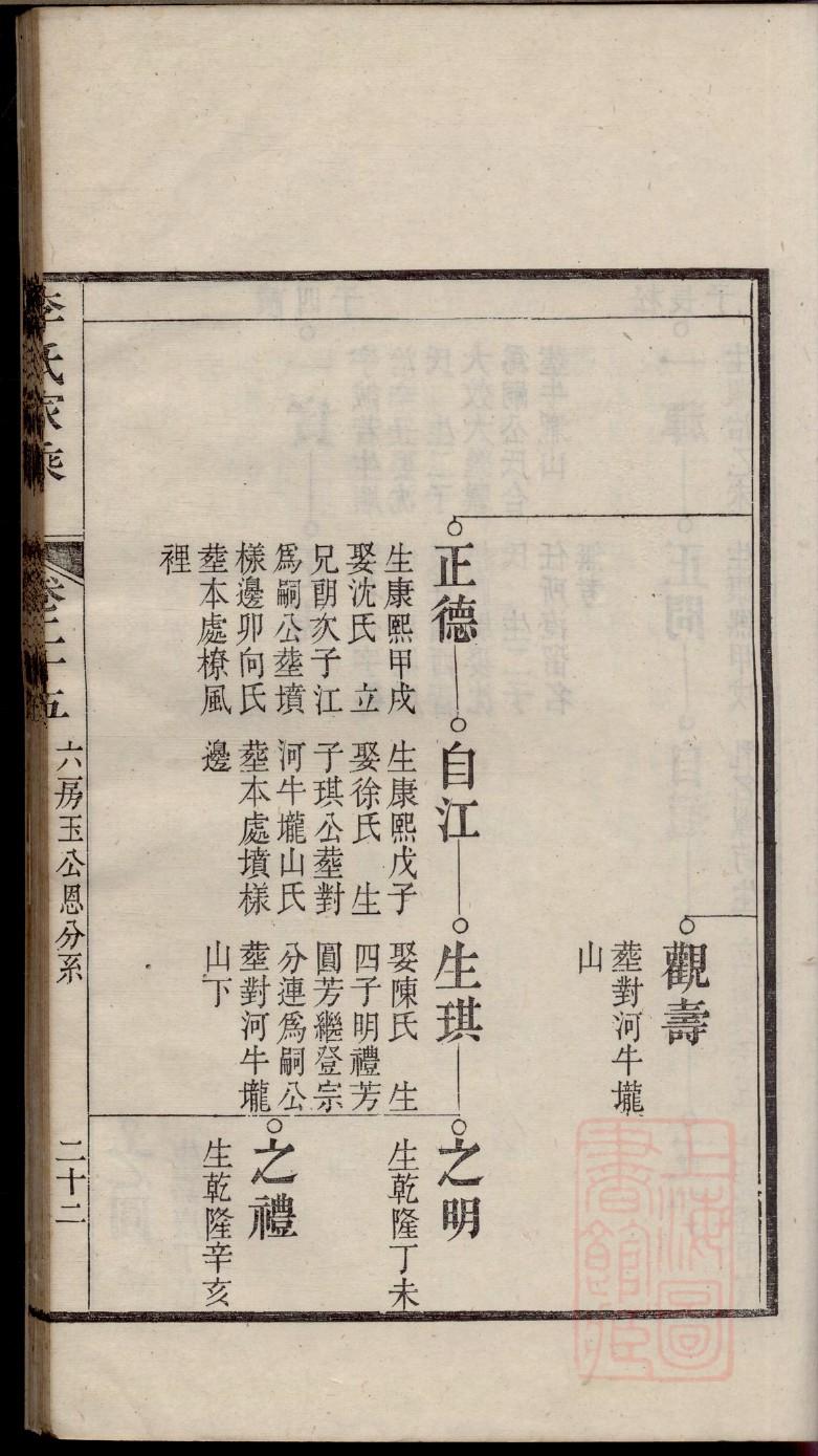 雷氏字辈介绍
