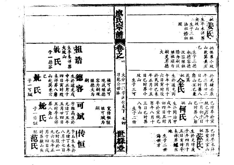 娄氏族谱序言范文
