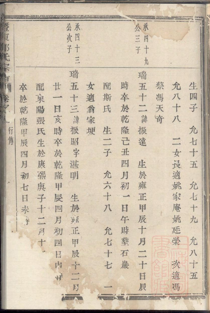 养姓的来源和历史
