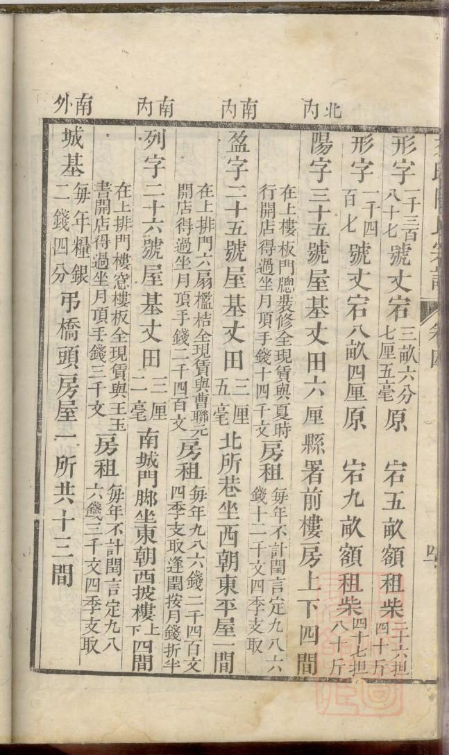 庆氏家谱字辈大全集