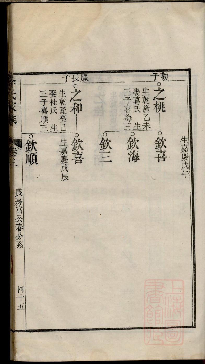 曹姓免费查自己家谱