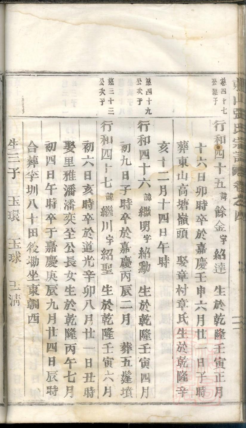 长寿胡超家谱
