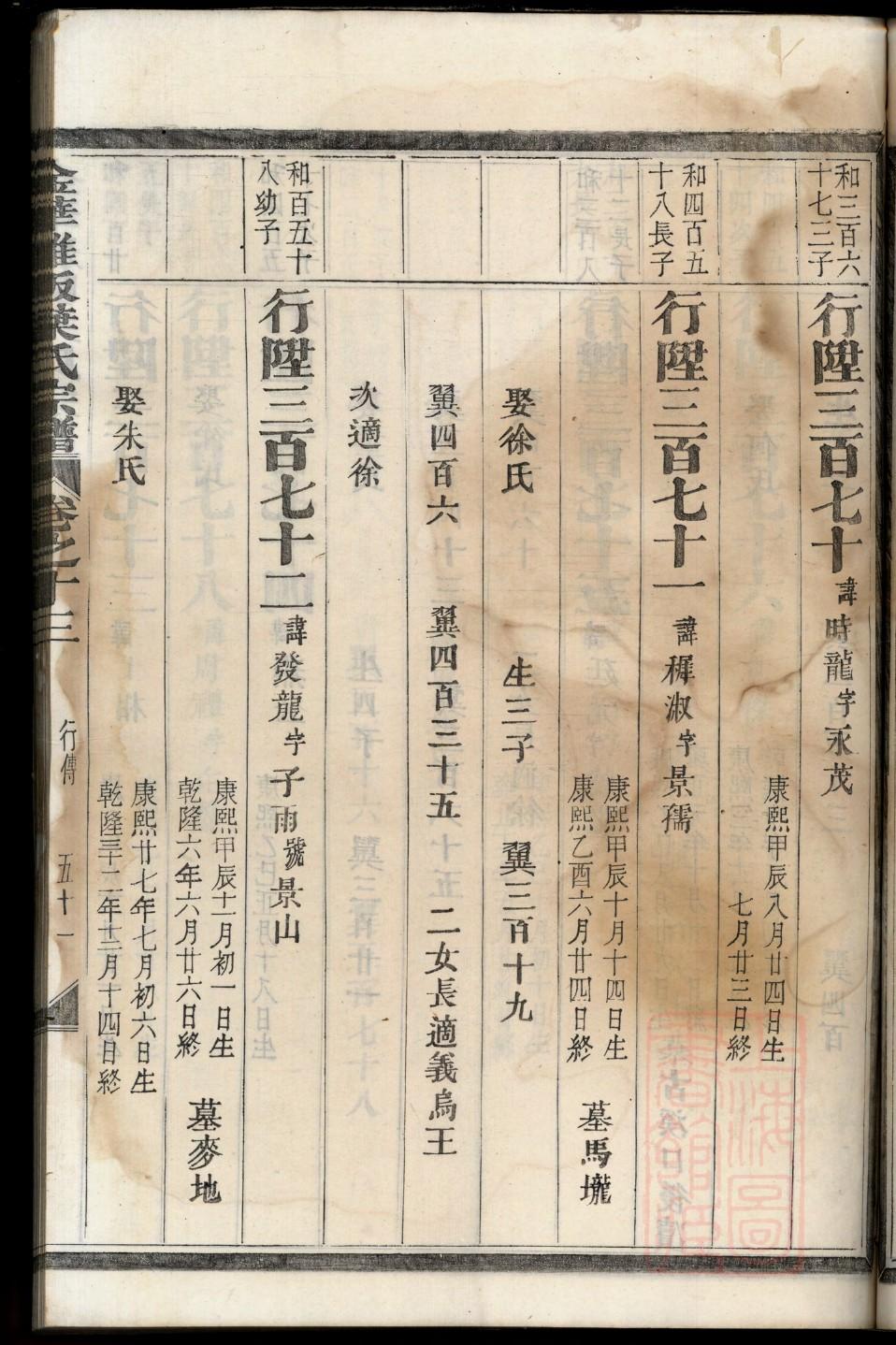 其姓家谱全部辈分大全