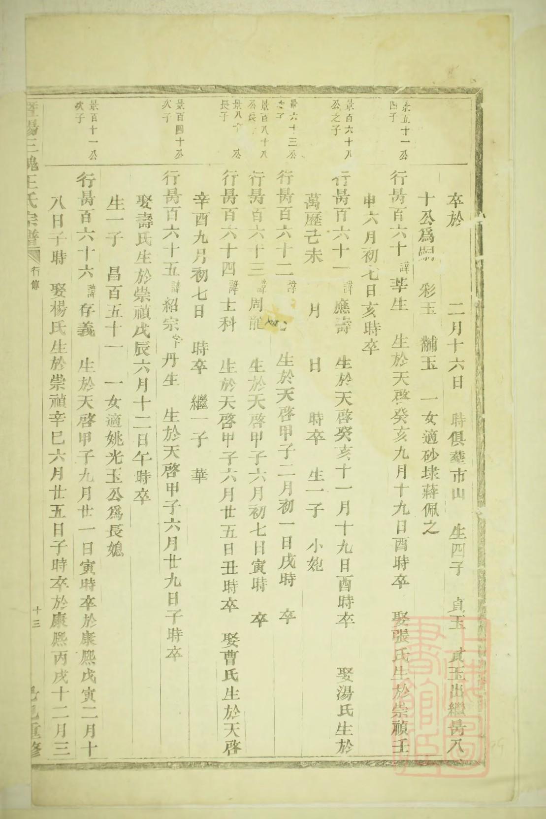 詹姓家谱辈分