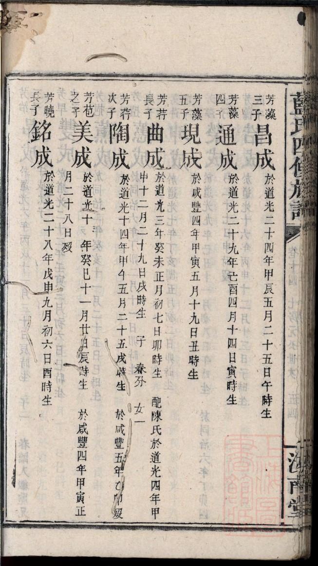 山西洪洞李氏家谱