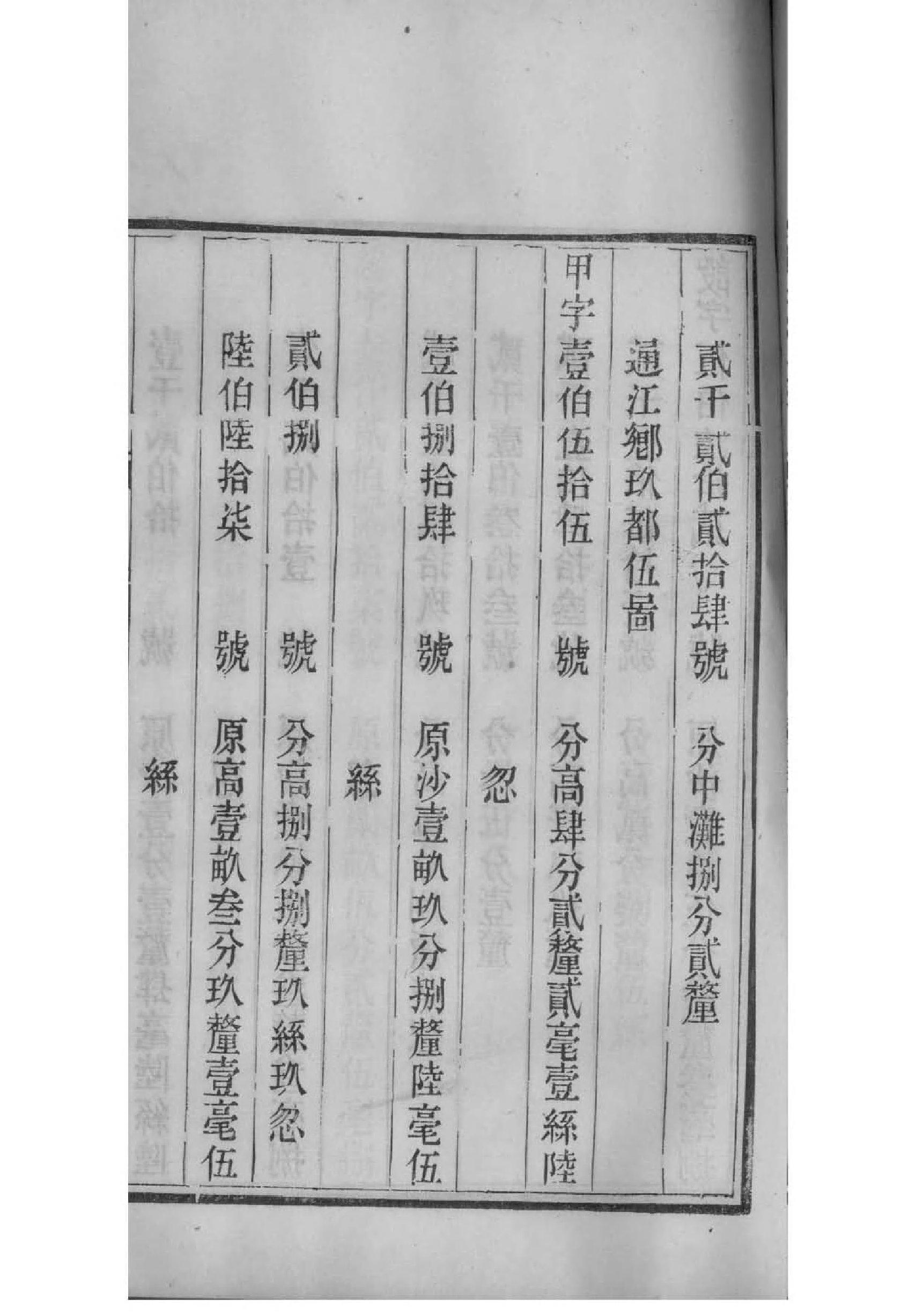 江苏孙姓乐安堂家谱