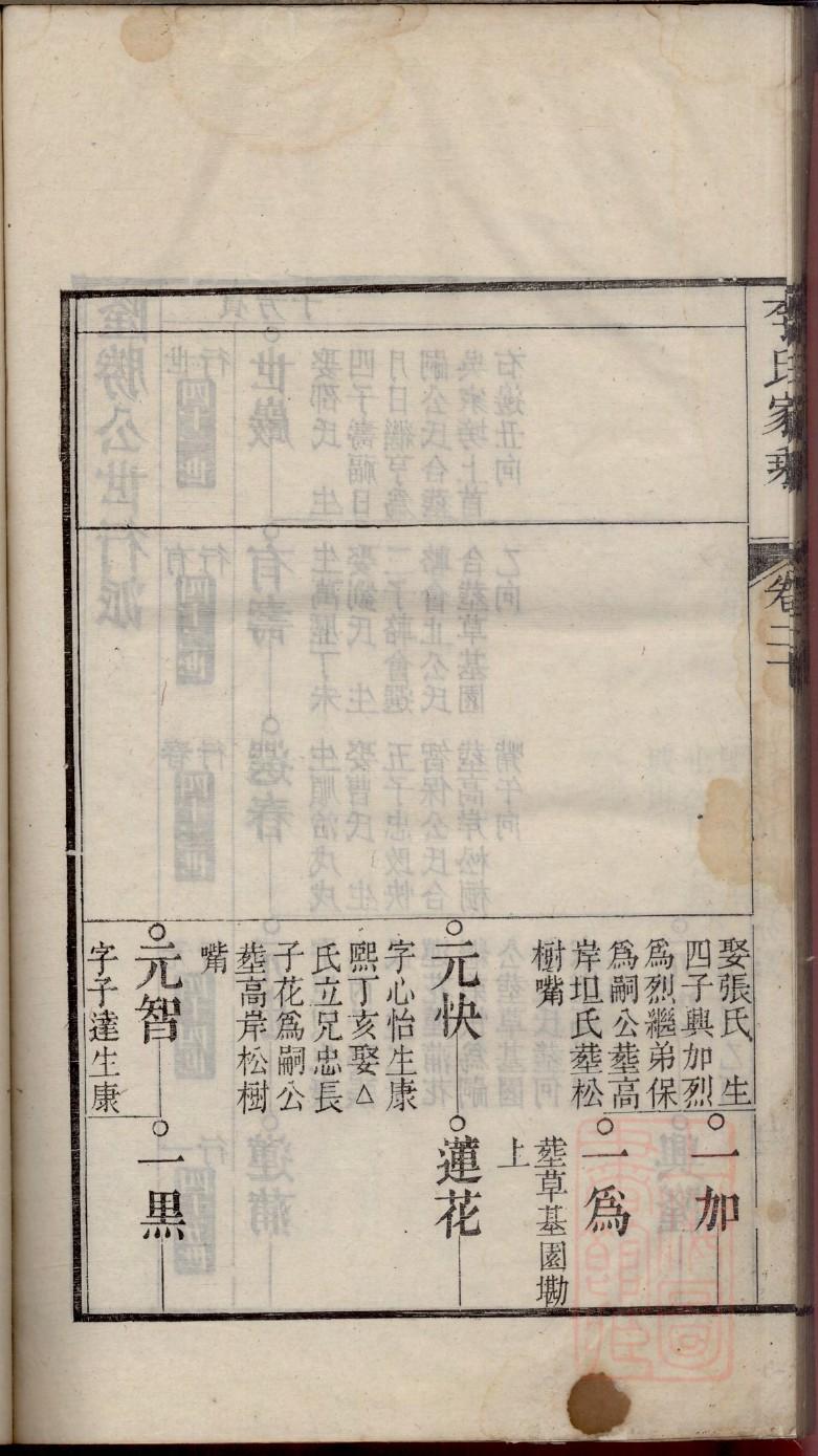 诸姓族谱字辈查询全部