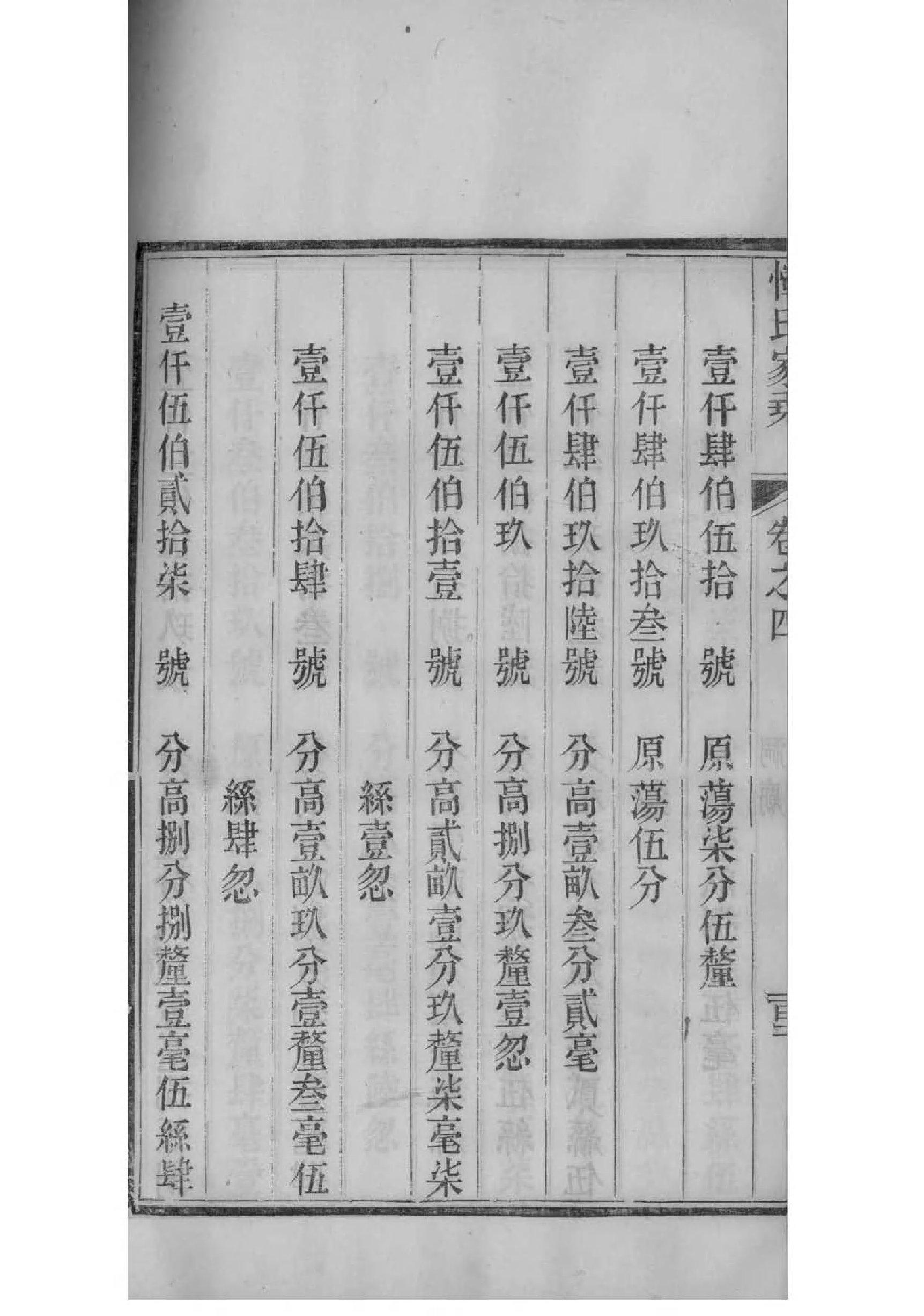 厚氏族谱字辈大全