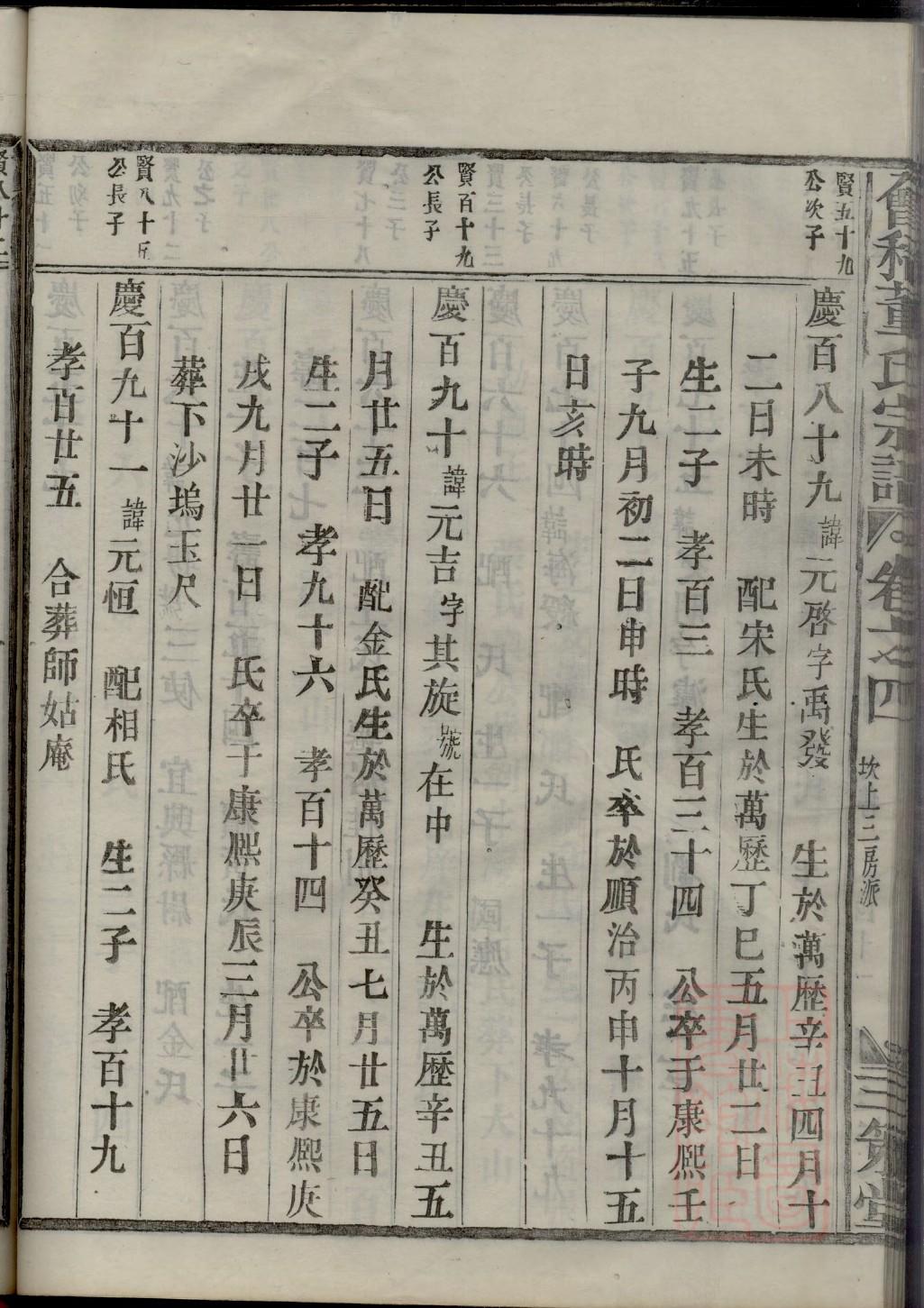 家谱源码