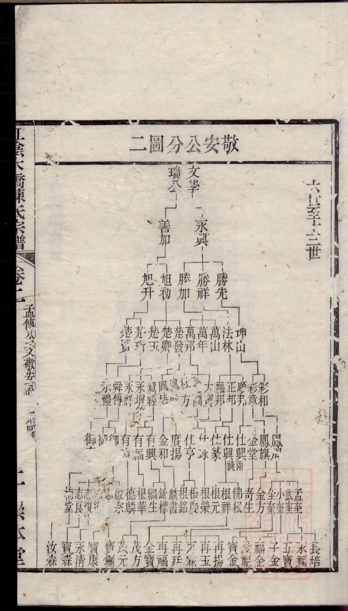河南邓州李氏家谱