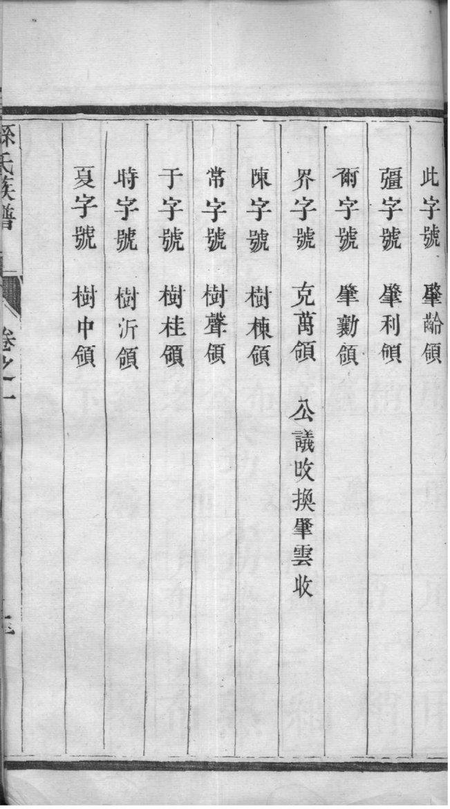 中国姓氏家谱