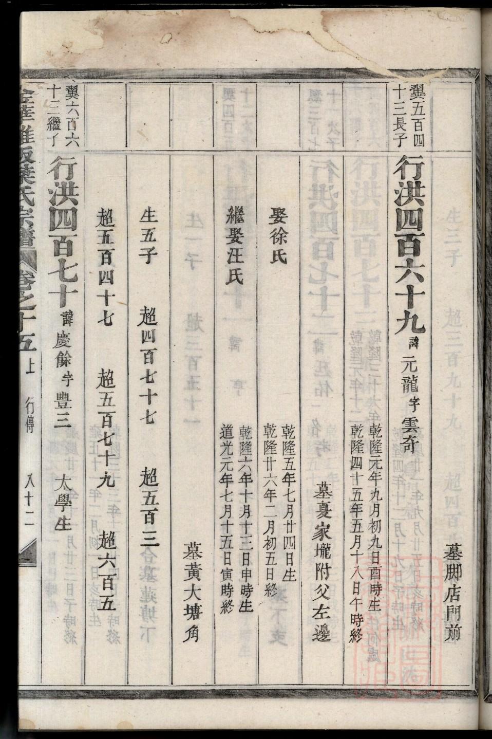 尉迟姓历史名人有哪些