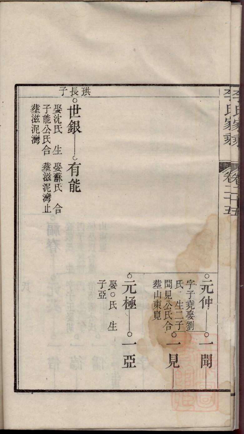 黎氏家谱字辈顺序