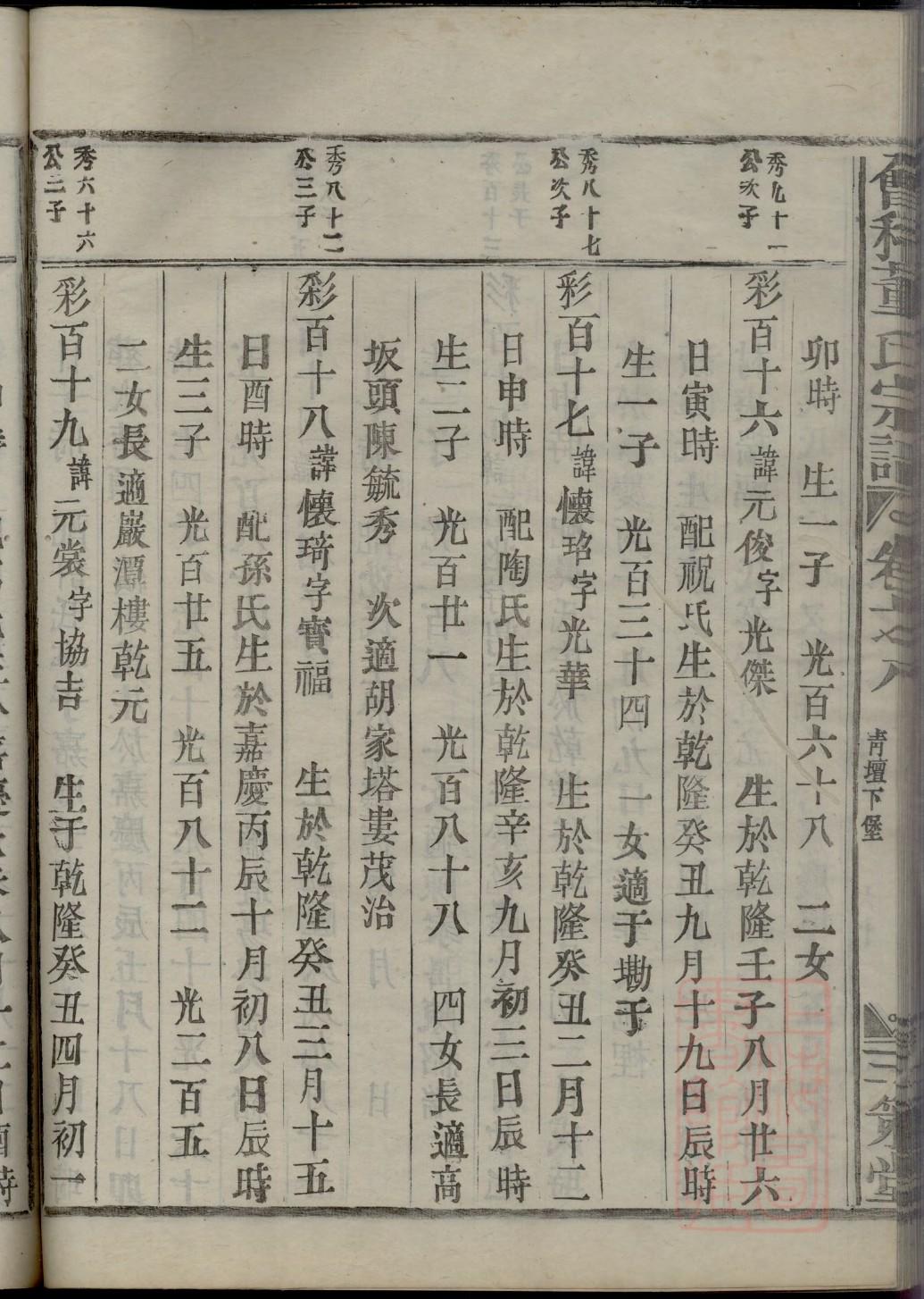 枣庄薛城南种氏祠堂