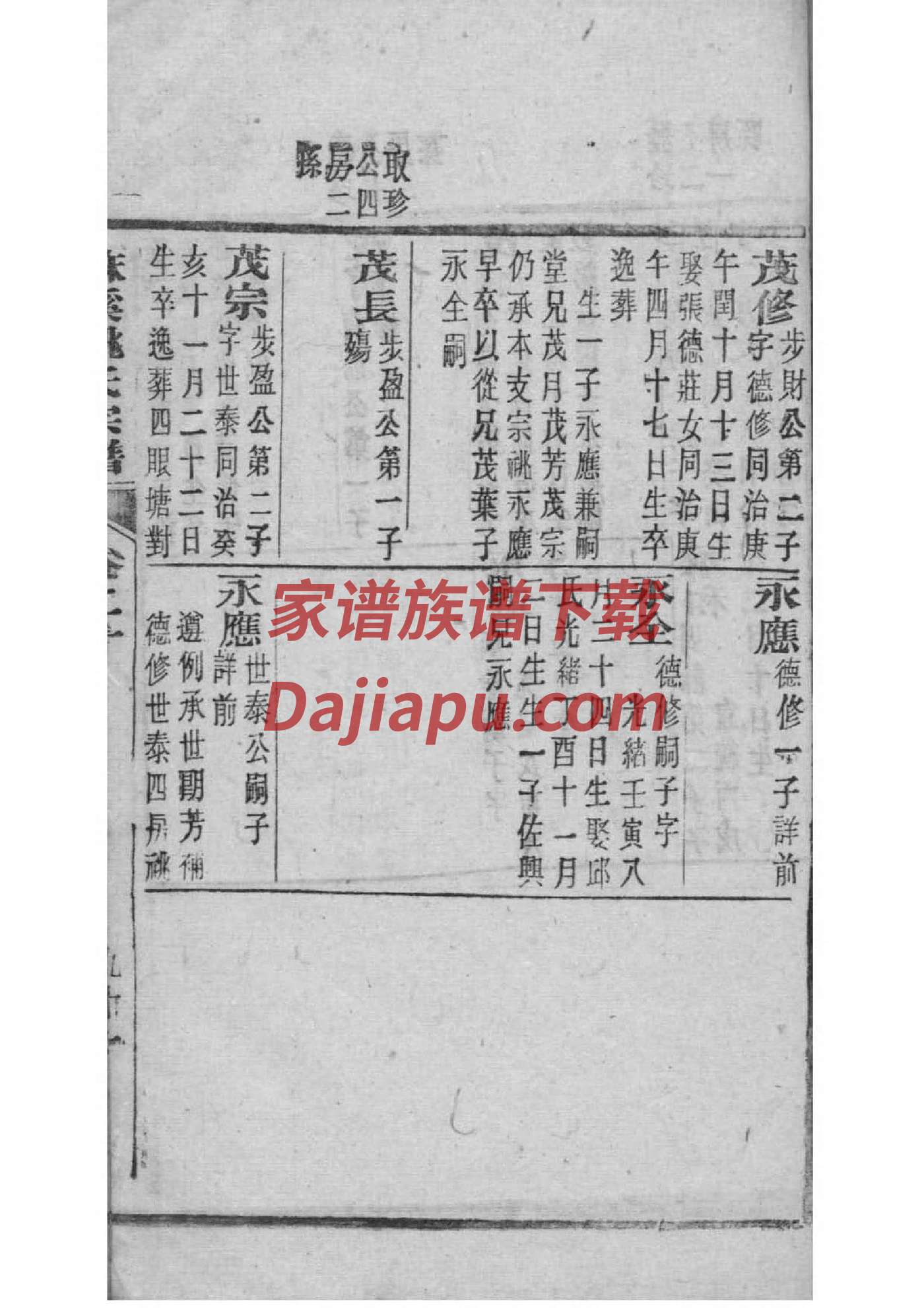 闵姓的来源和历史