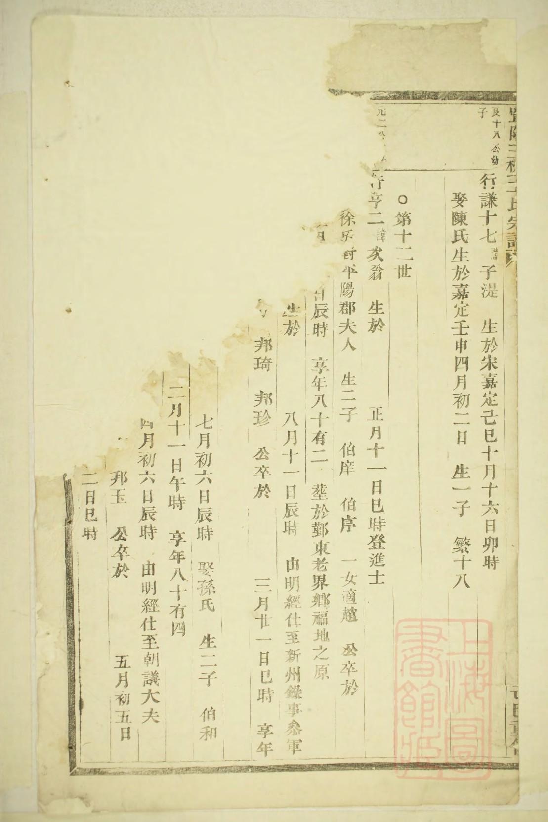 呈氏起源地祖籍哪里