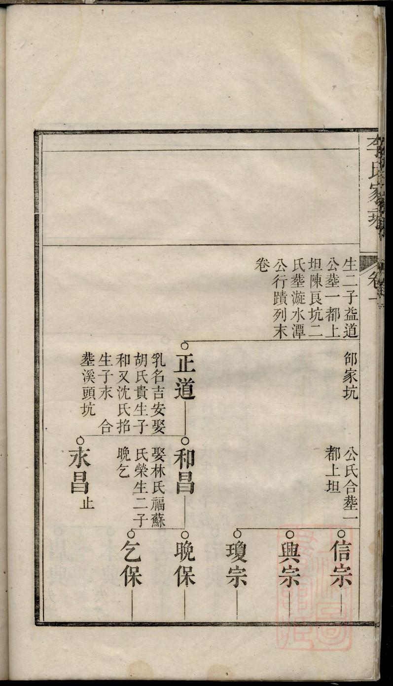 辛集刘姓家谱