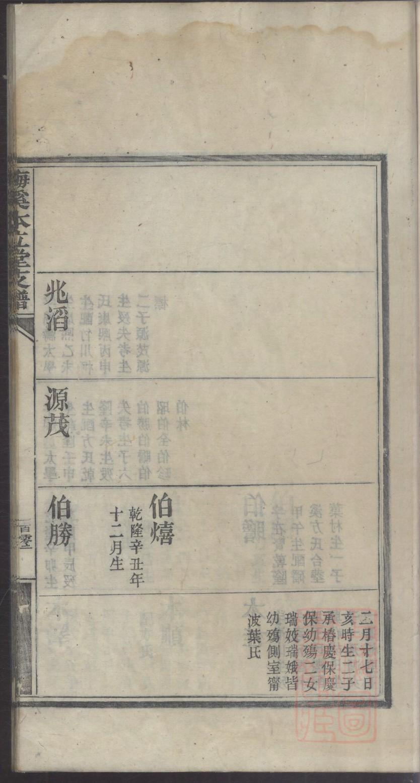万氏族谱在哪里看