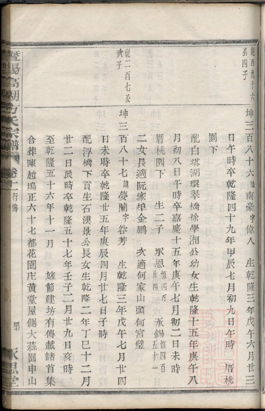 家谱打印去哪打印