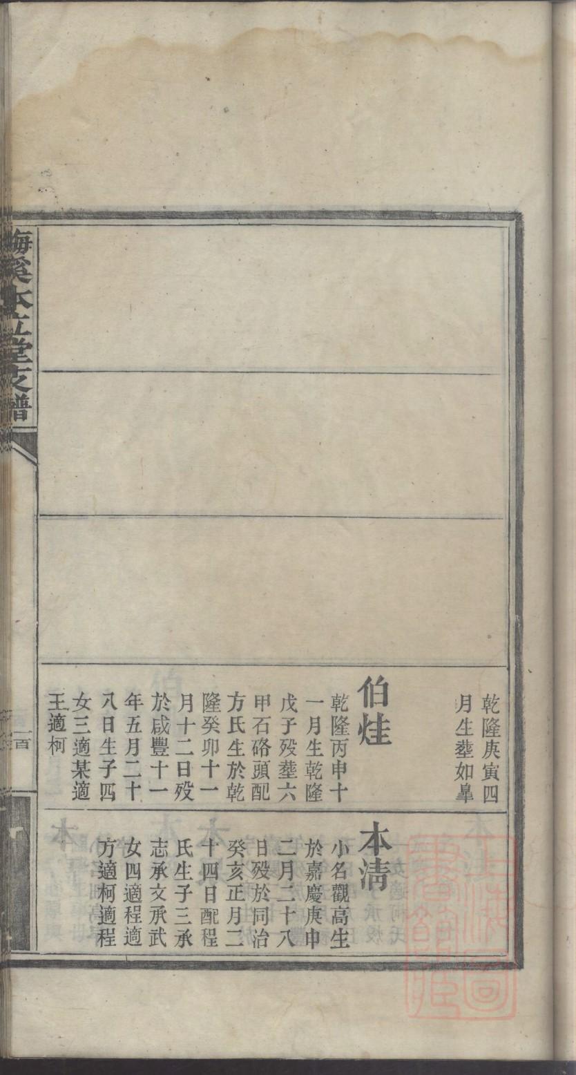 商姓家谱黑龙江