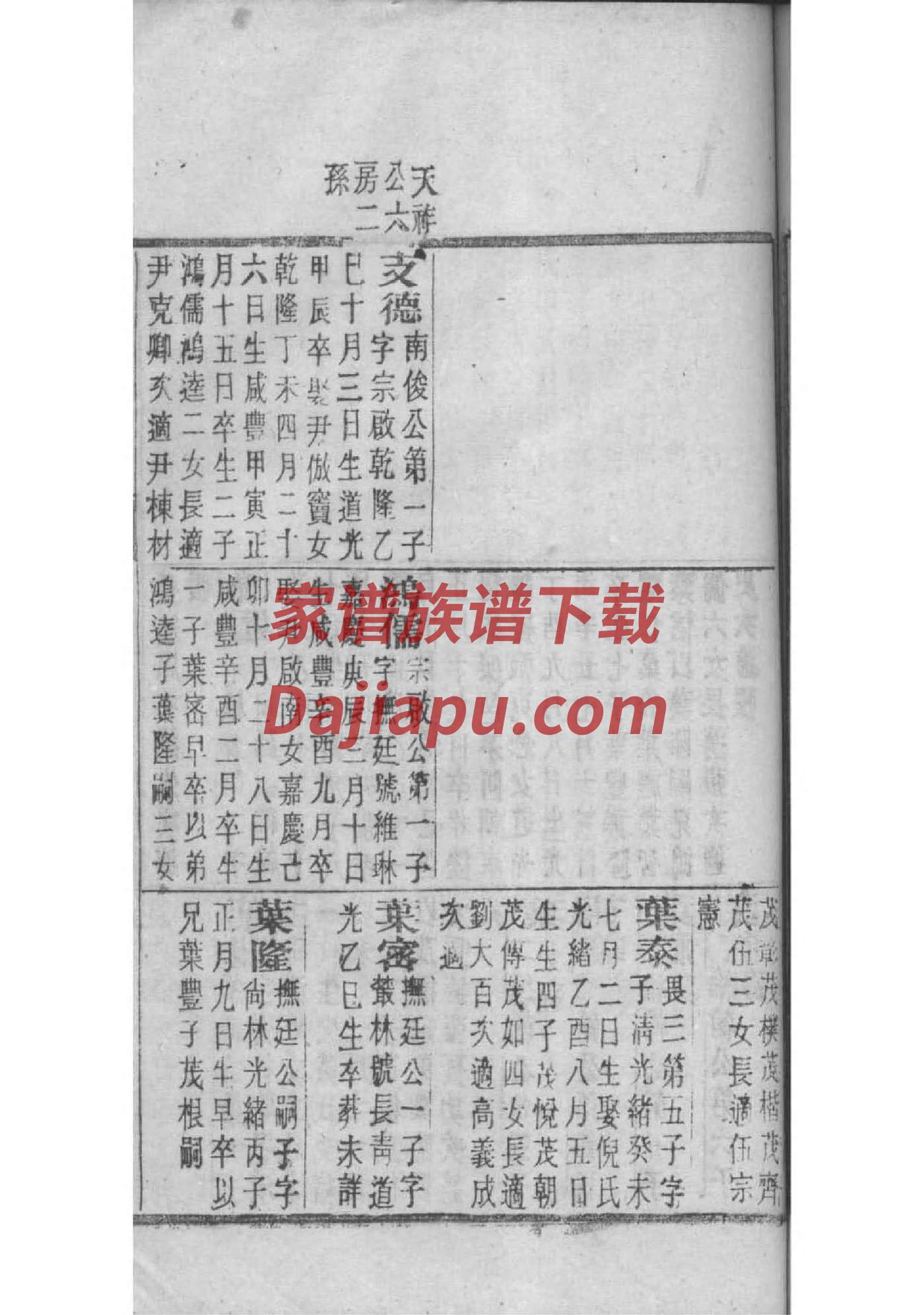 英国王室族谱对照表