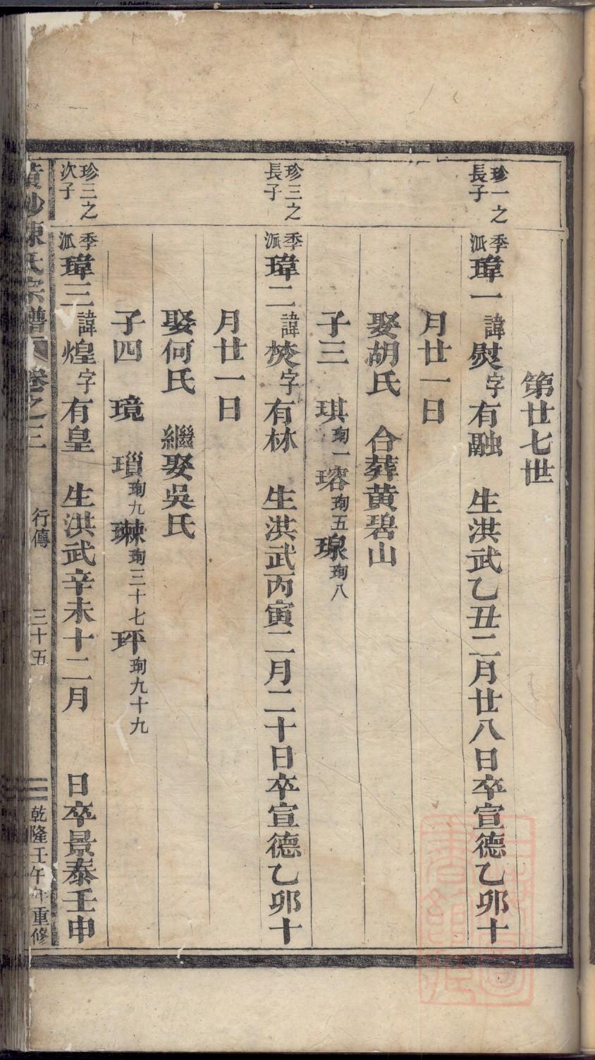 扬氏宗祠对联