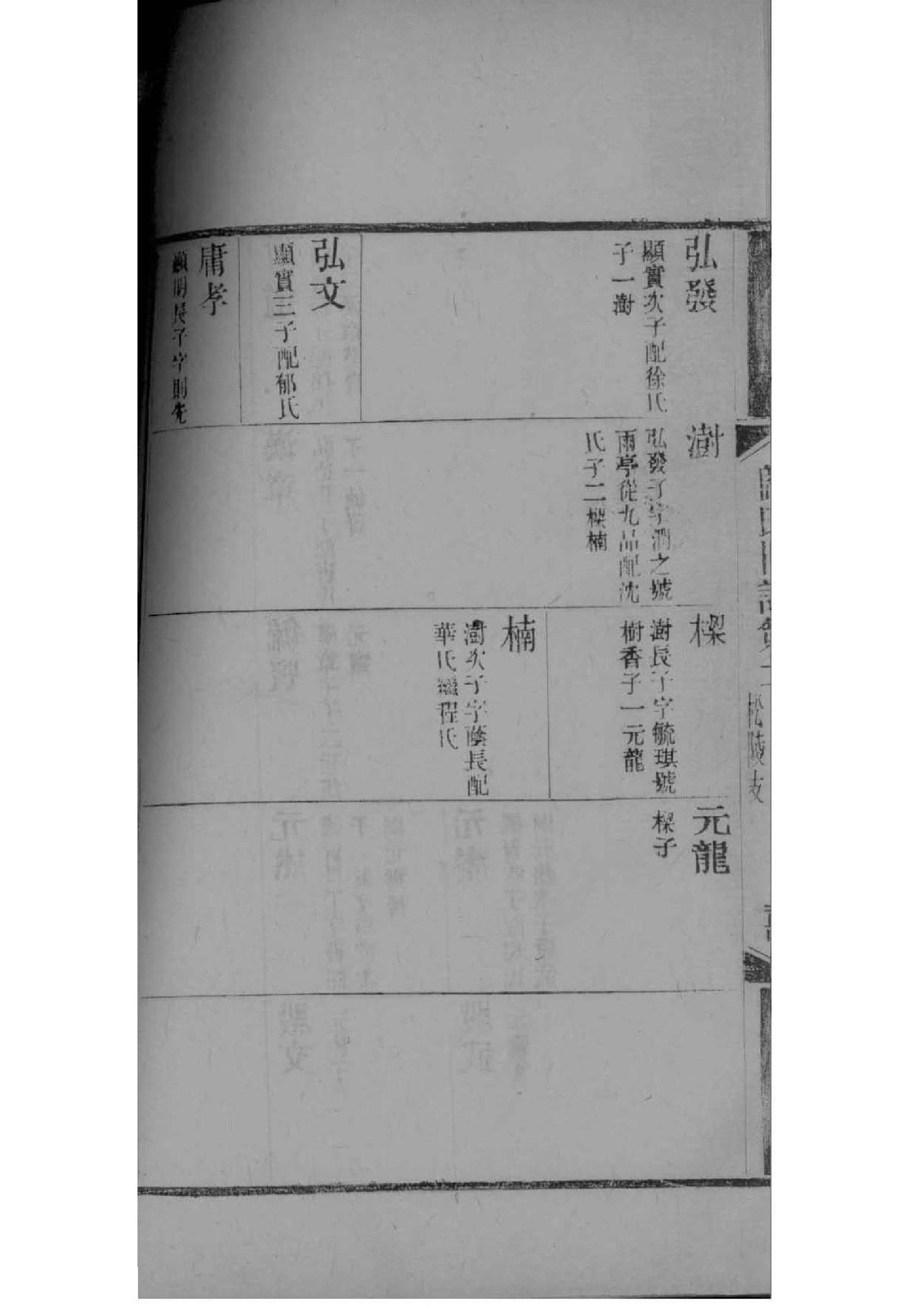 祈氏族谱序言范文