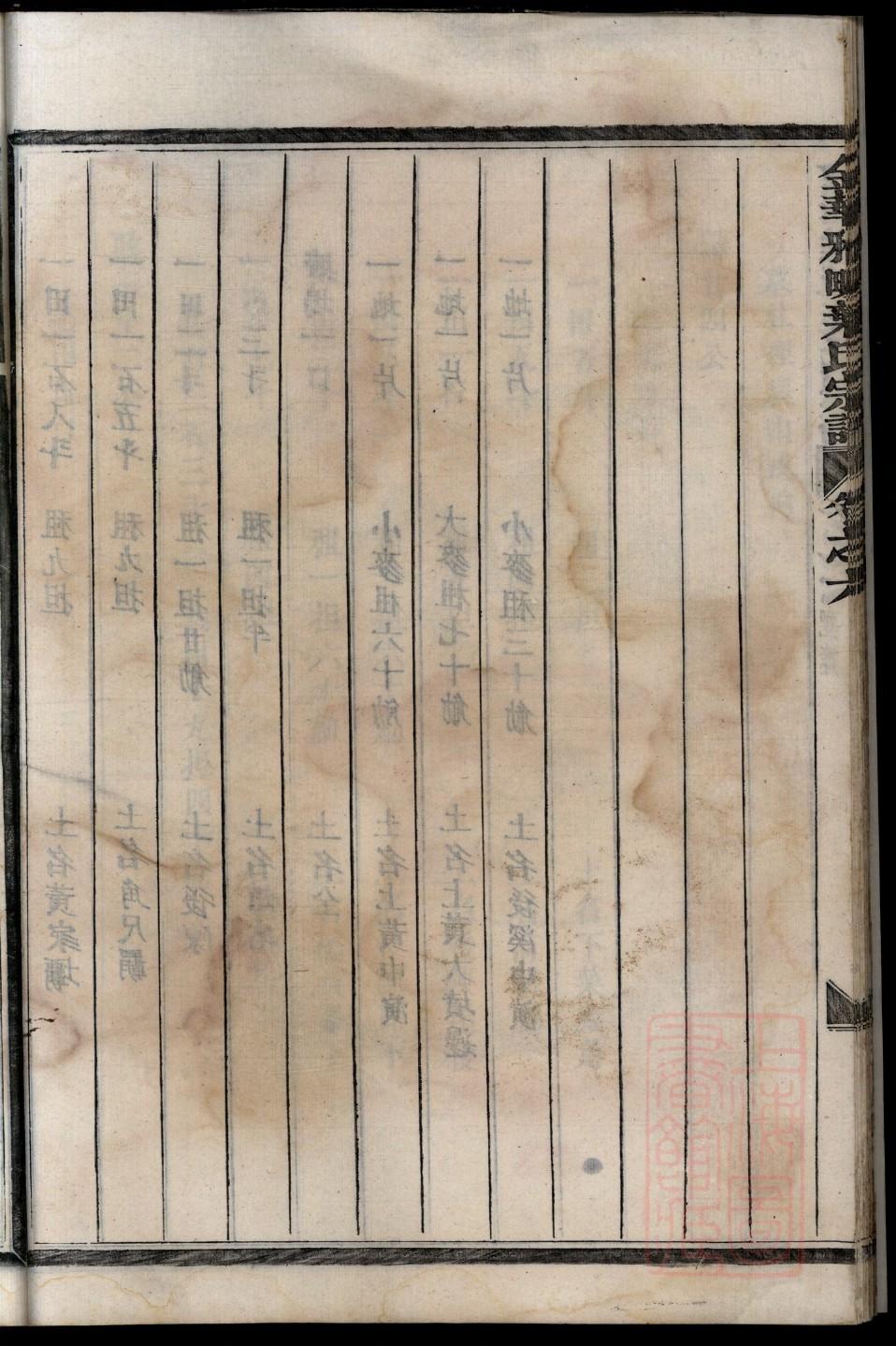 程家谱千字辈