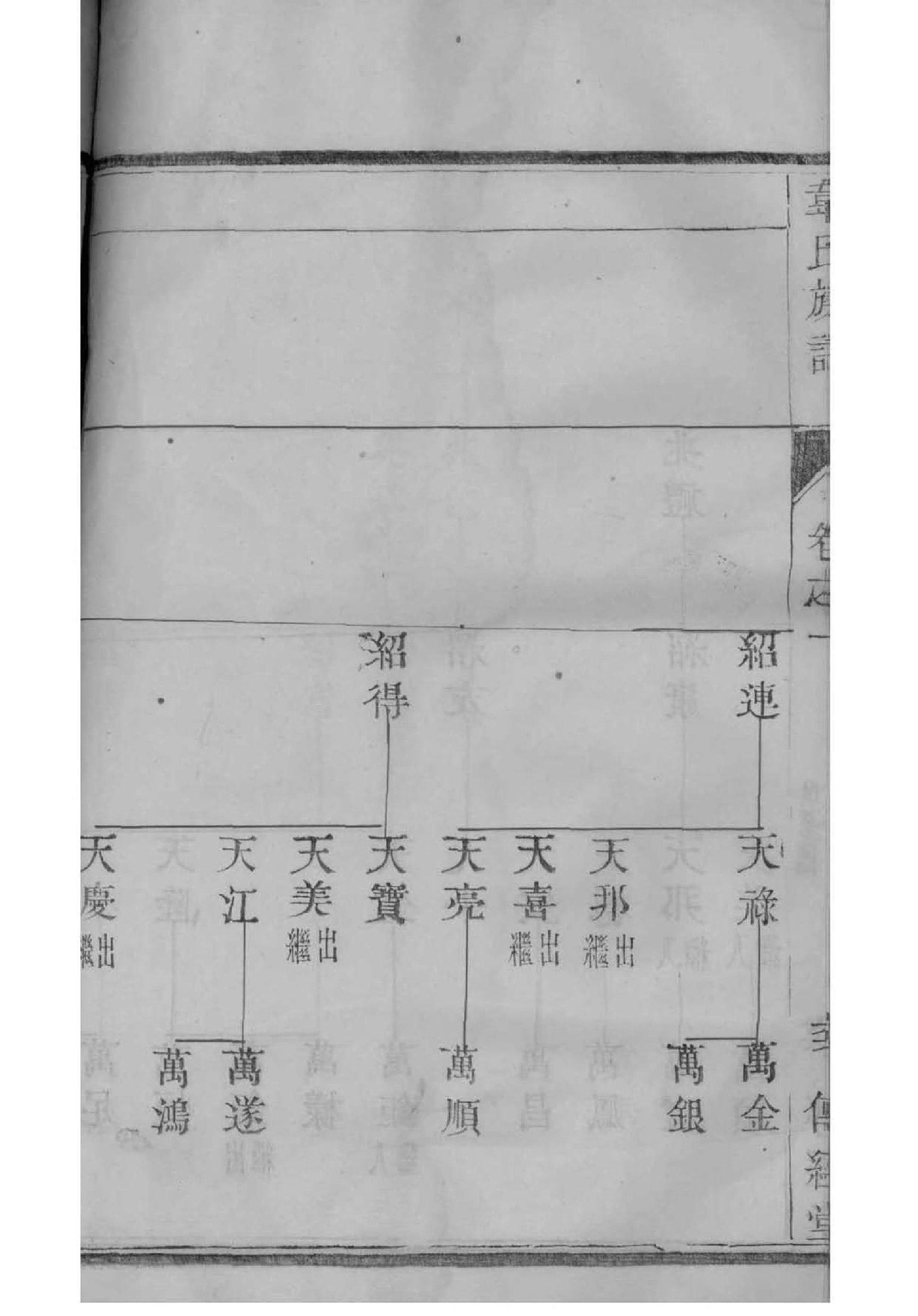 德云社家谱公布有欧弟