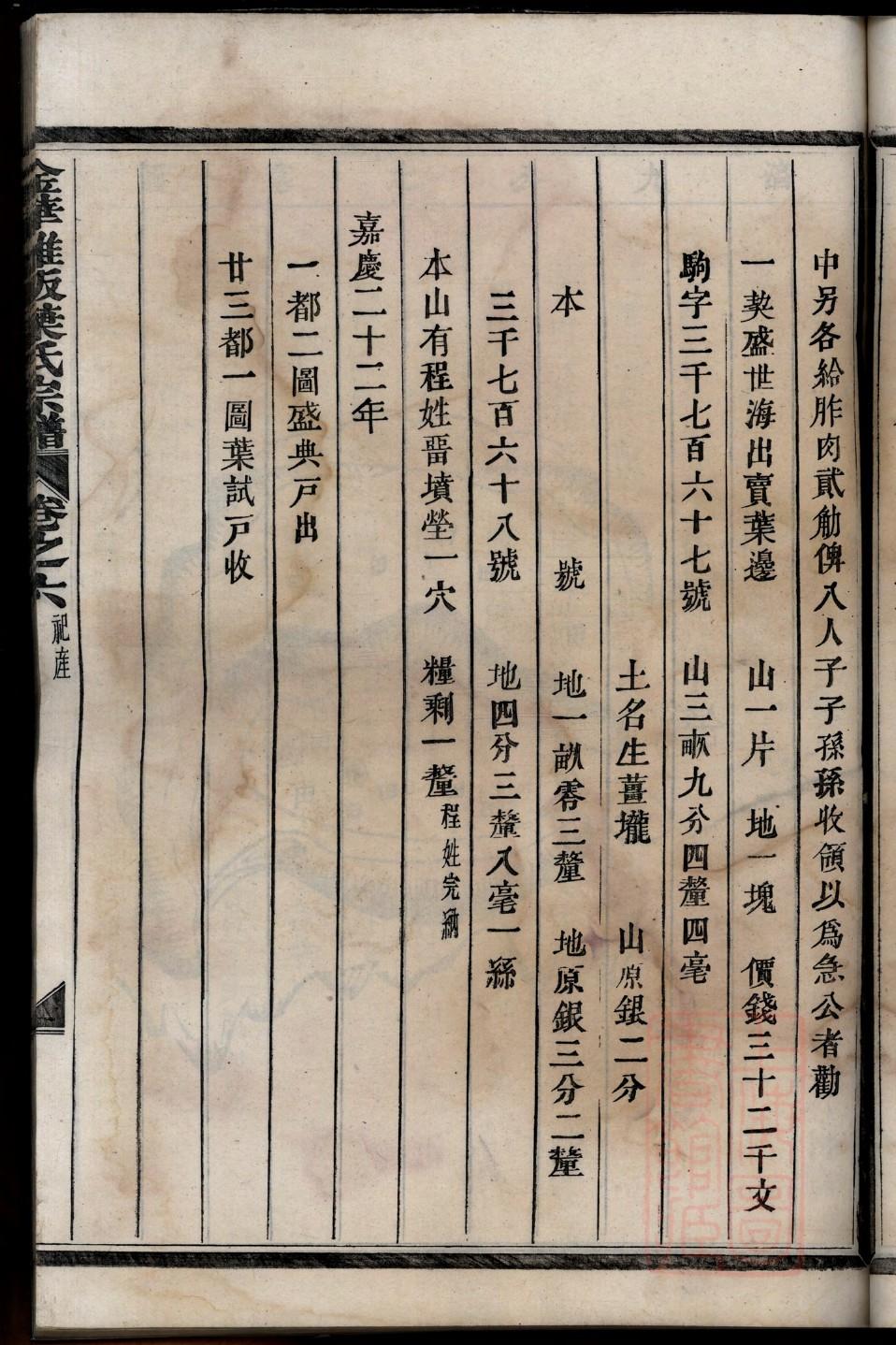铁氏家谱查询一览表