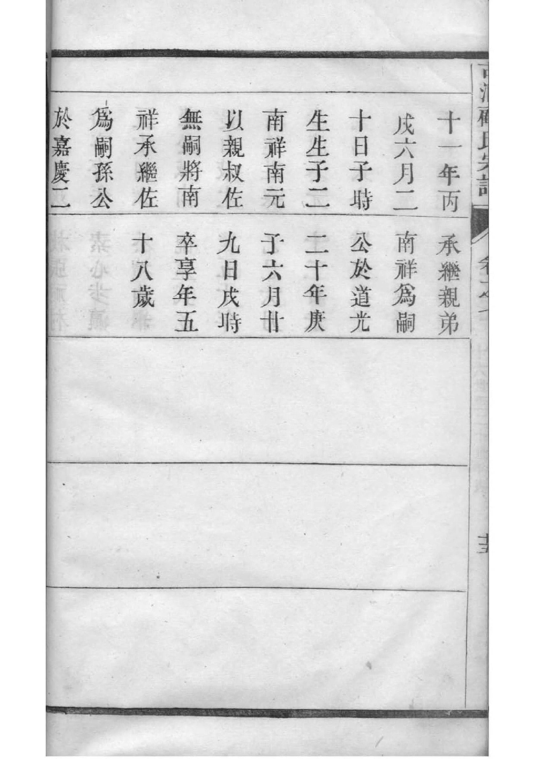 卫姓的来源和历史
