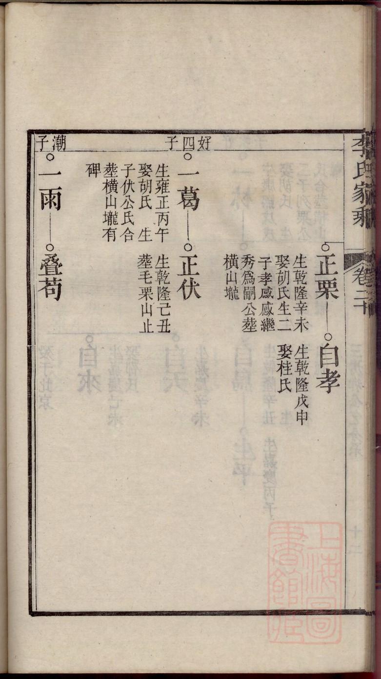 著名的杨家祠堂在哪里