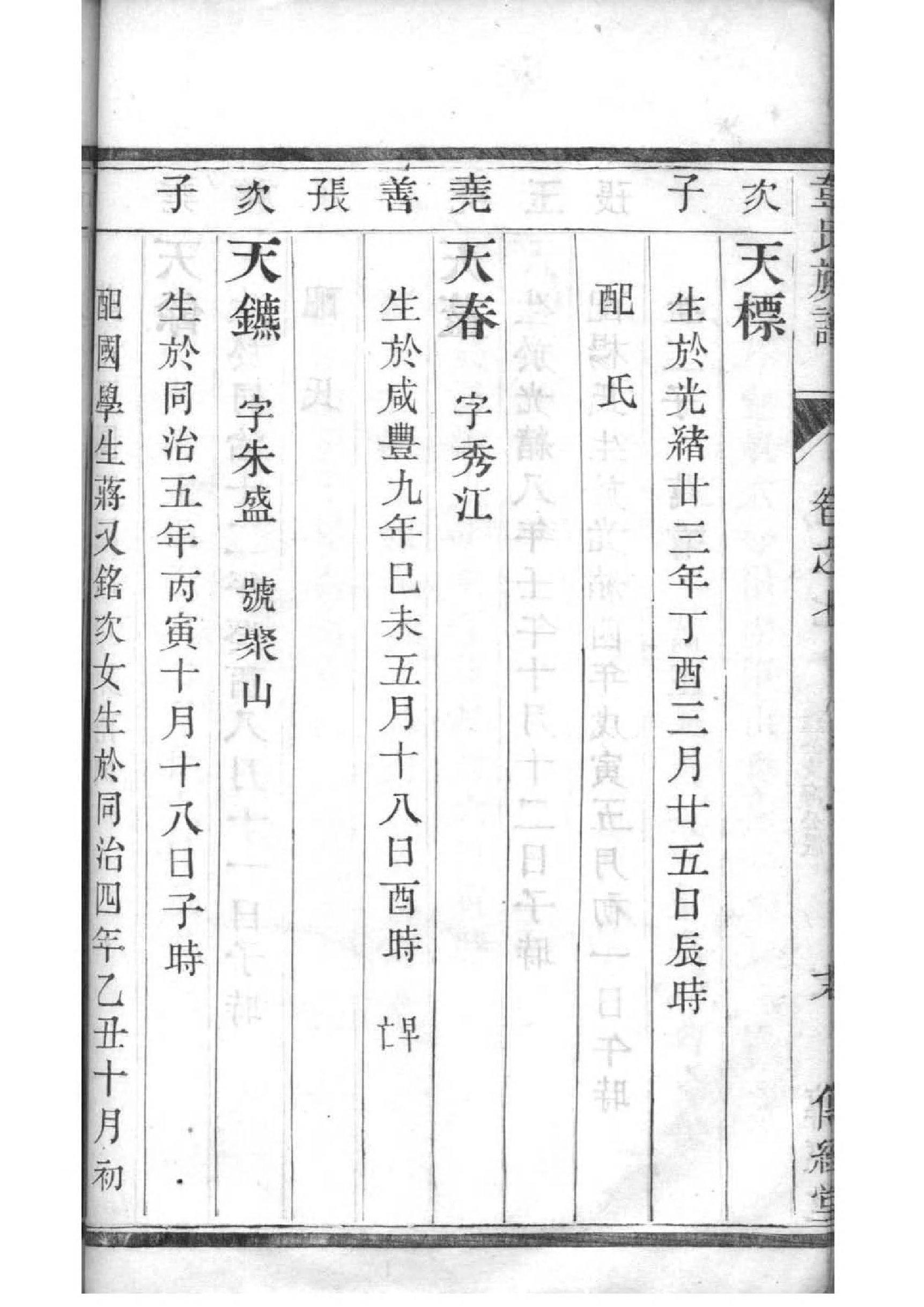 谢家家谱奎义