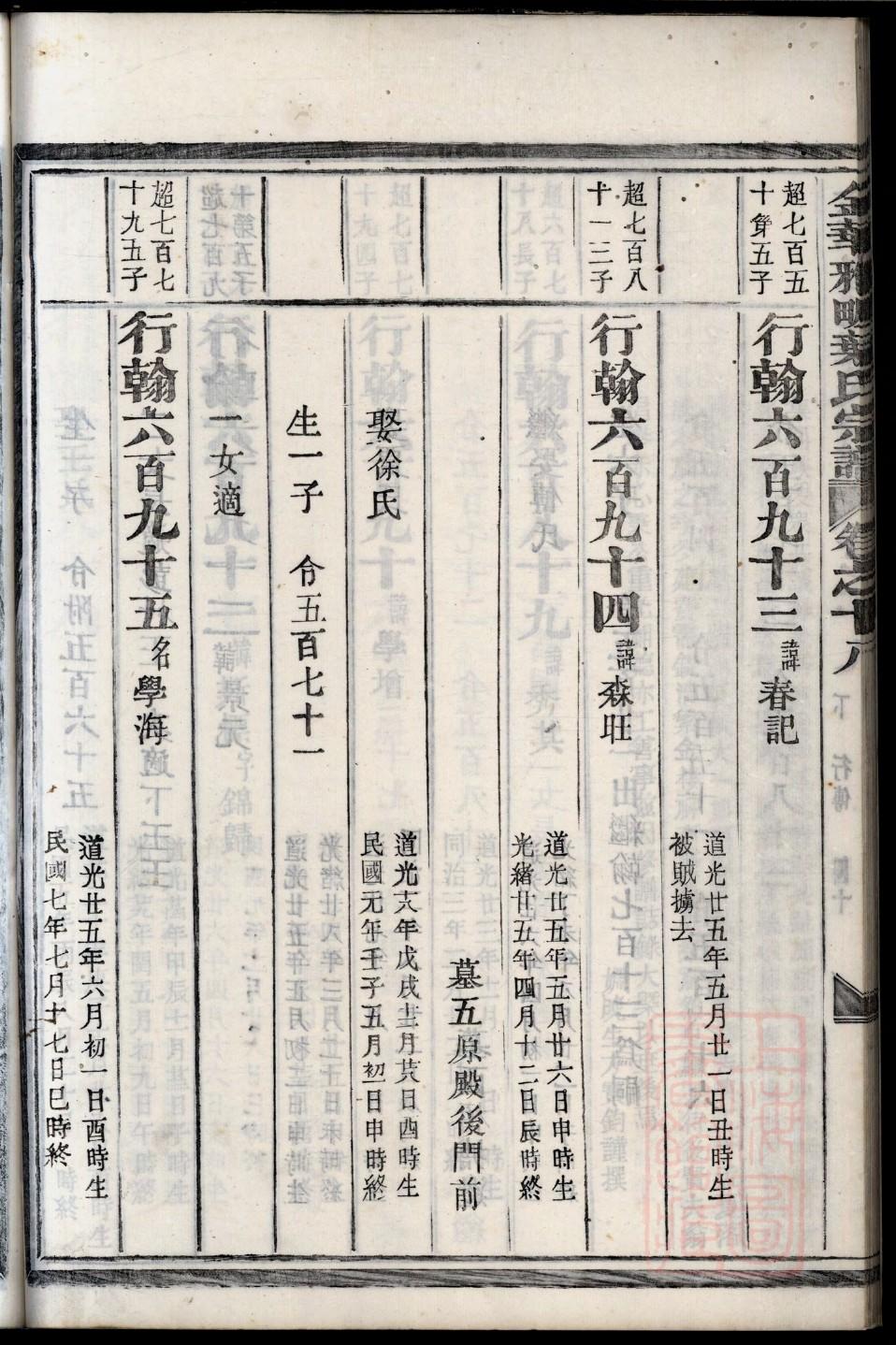 竭氏宗祠介绍