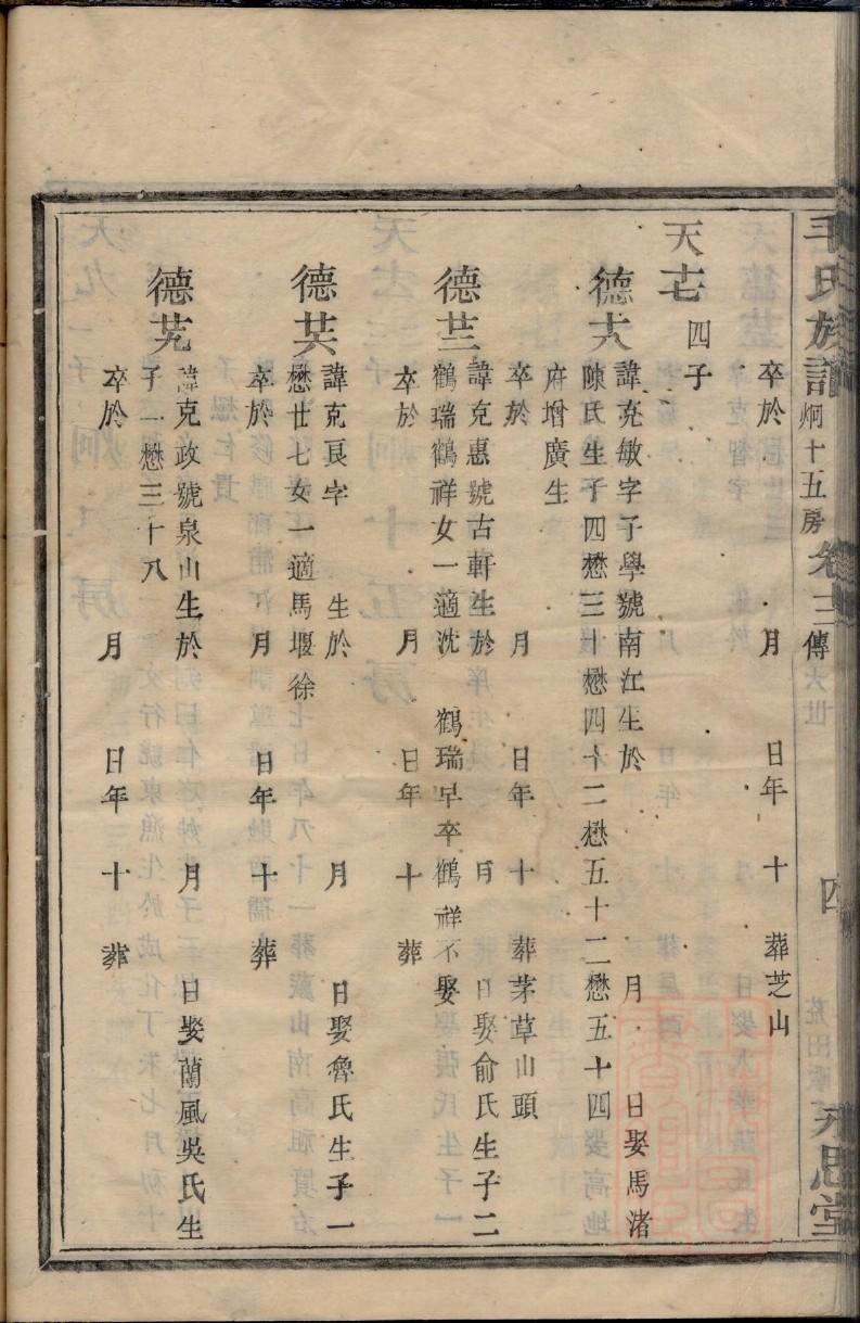 甲氏祖先起源哪里