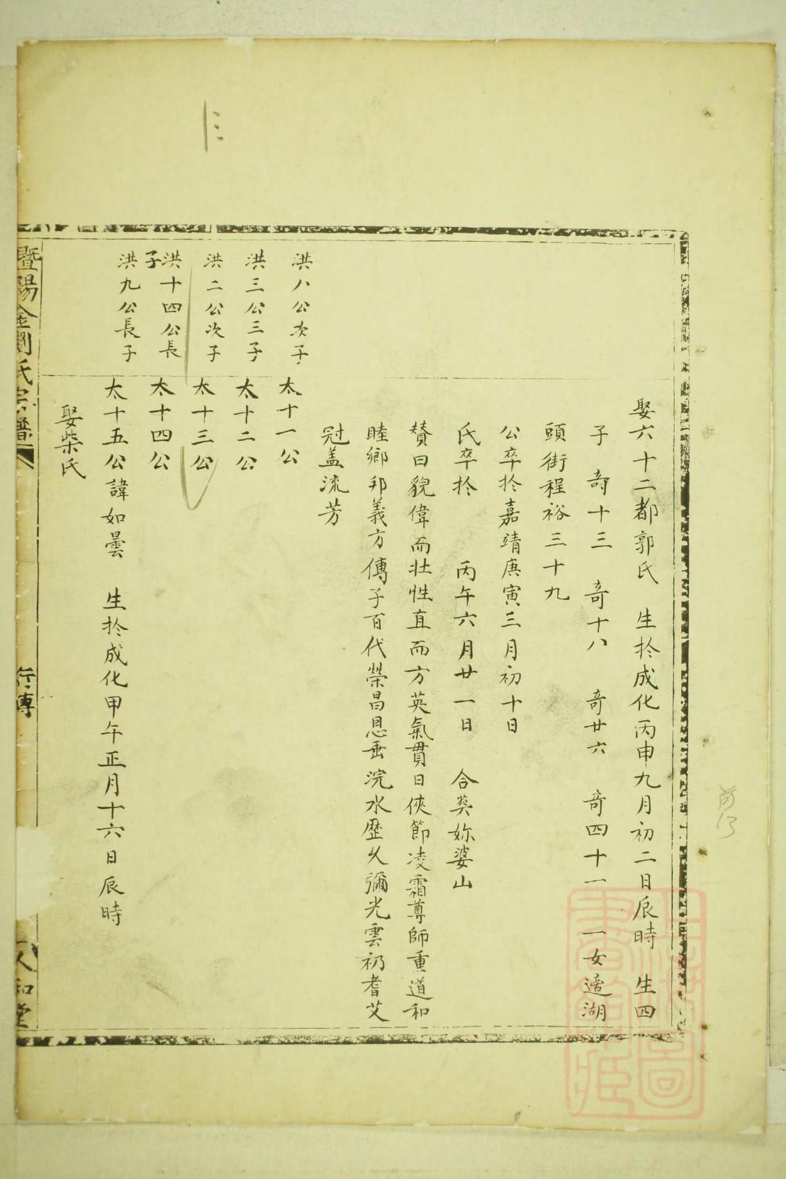 宰氏的起源