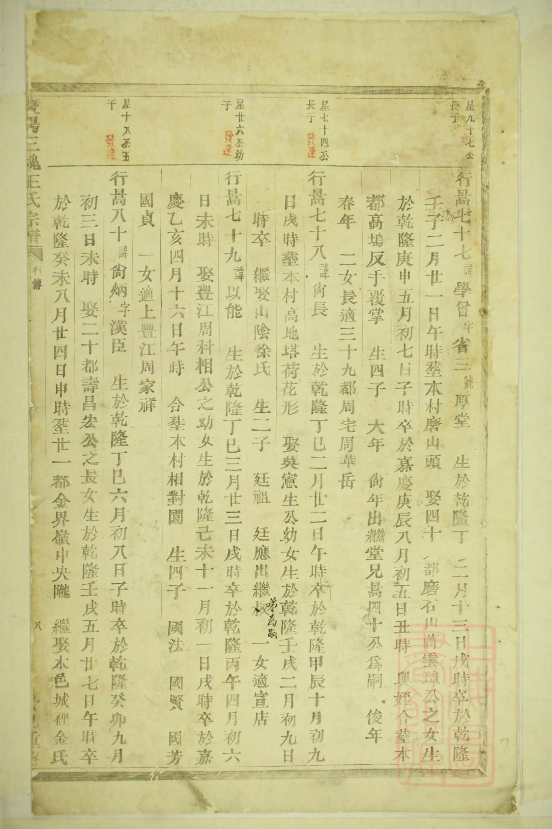 力姓全国有多少人