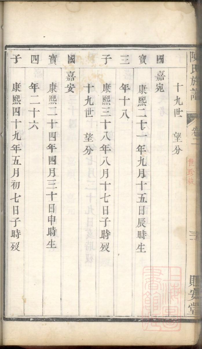 姓氏族谱