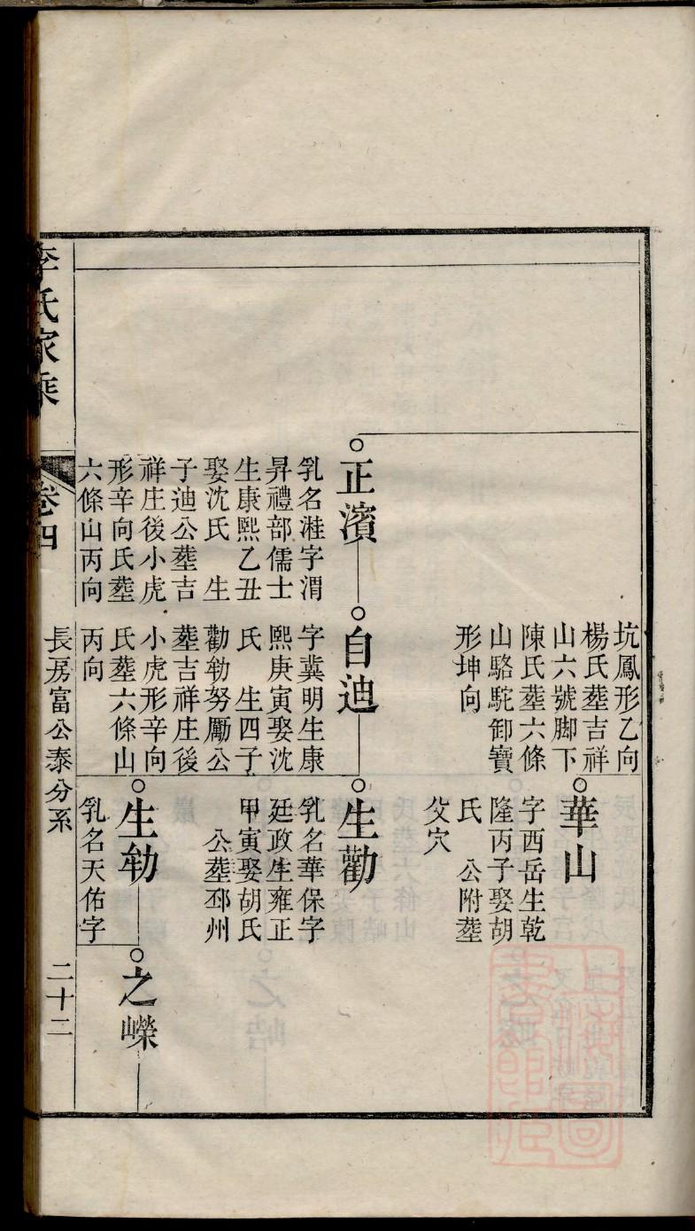 加氏祠堂在哪里