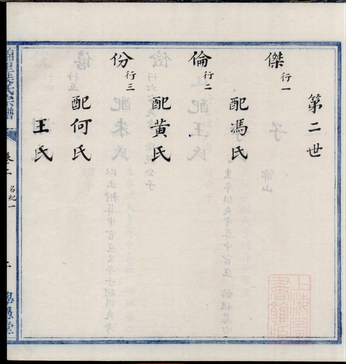 植氏字辈介绍