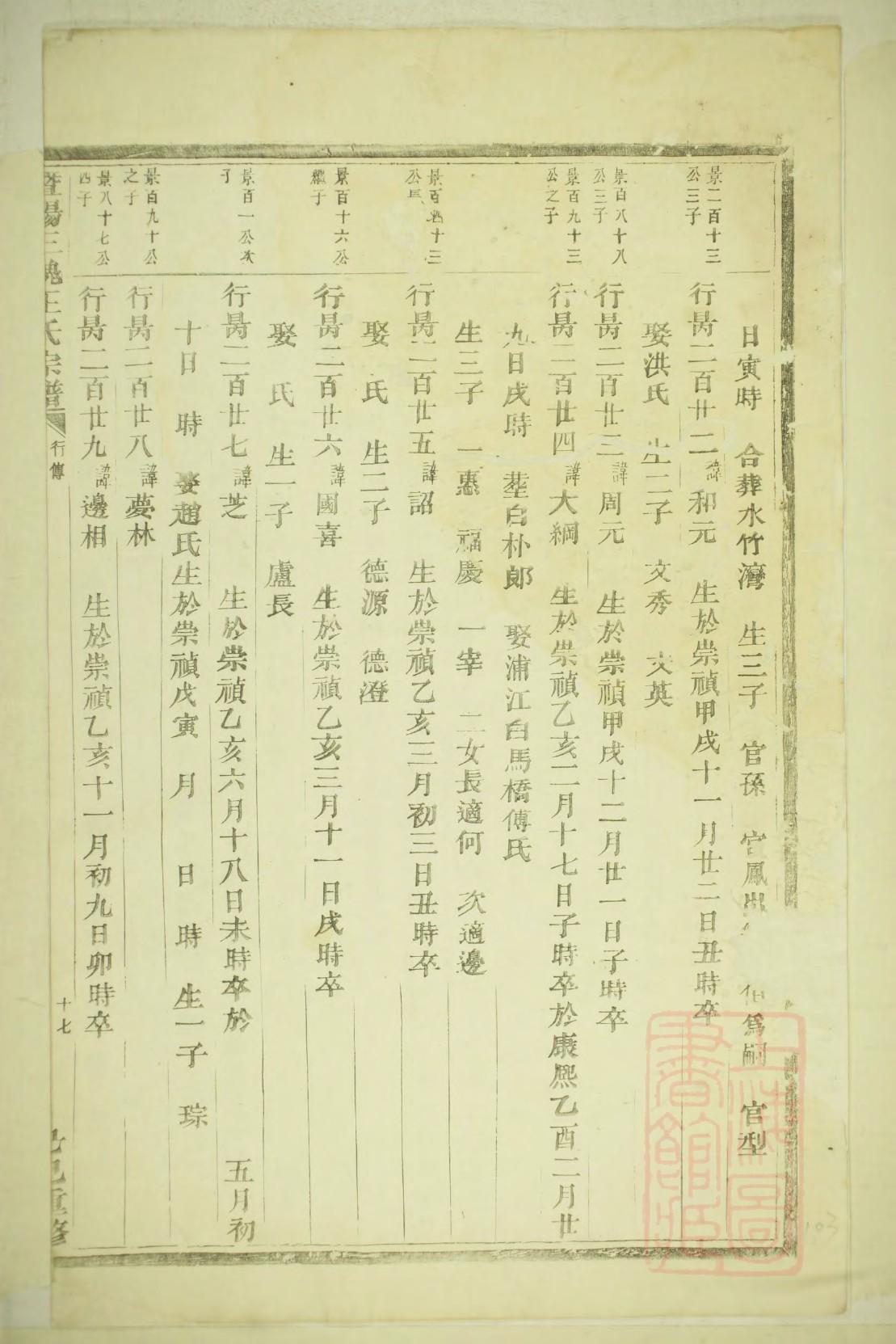 中华杨氏大宗祠