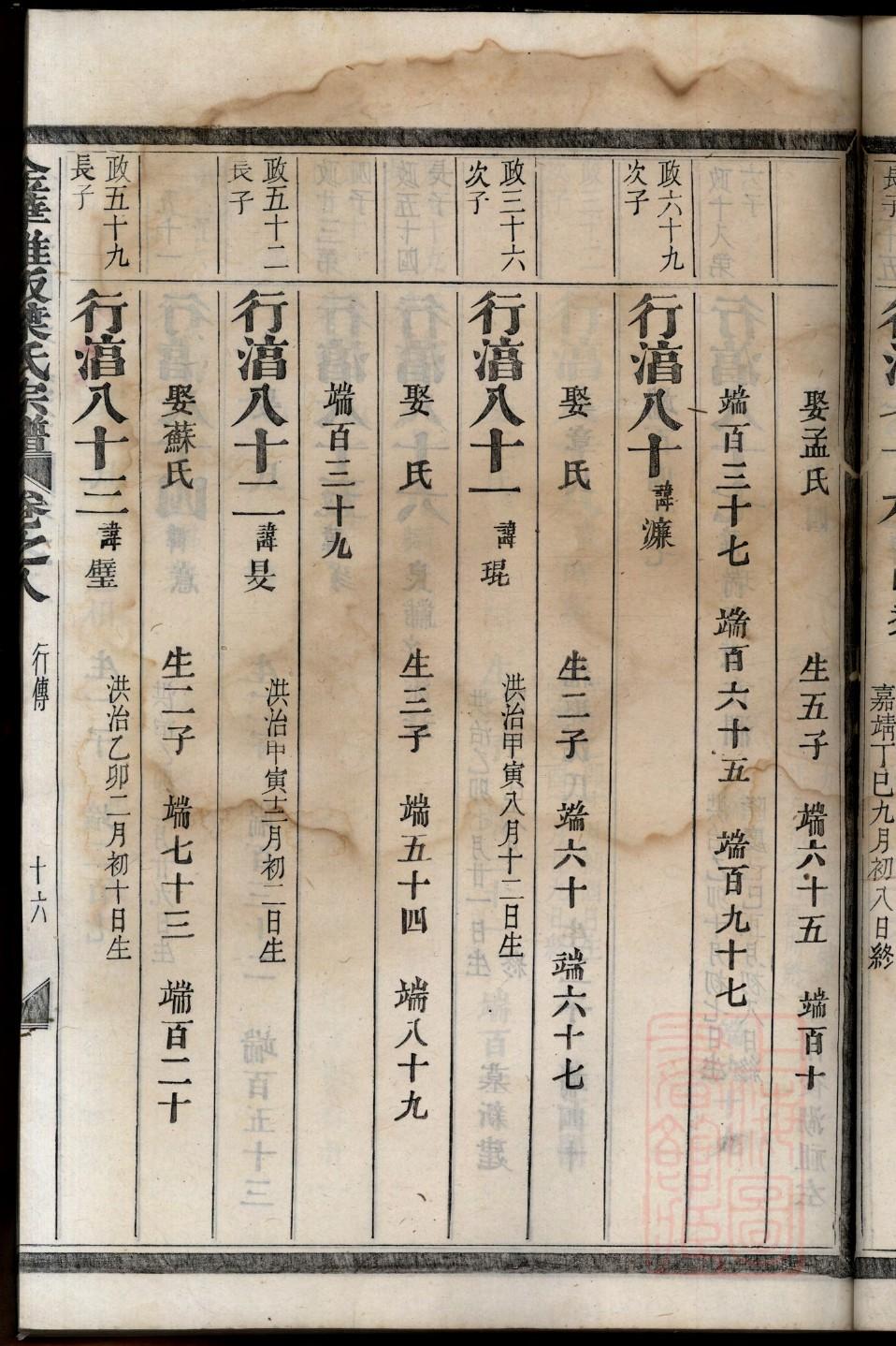 史姓家谱字辈