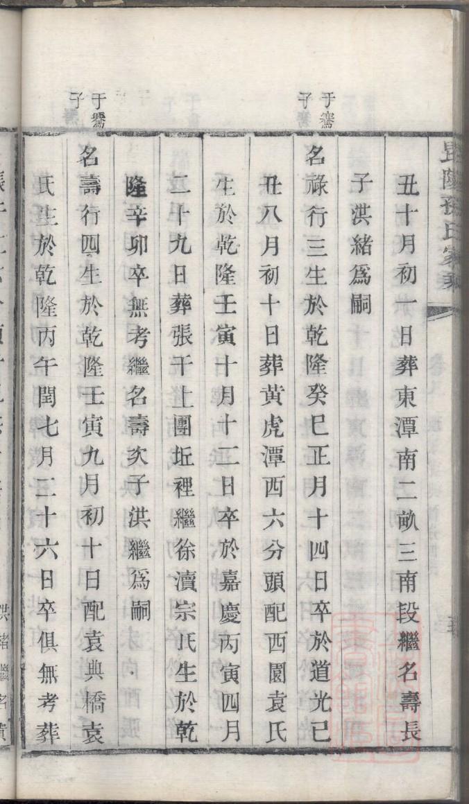 革姓辈分排行世系表