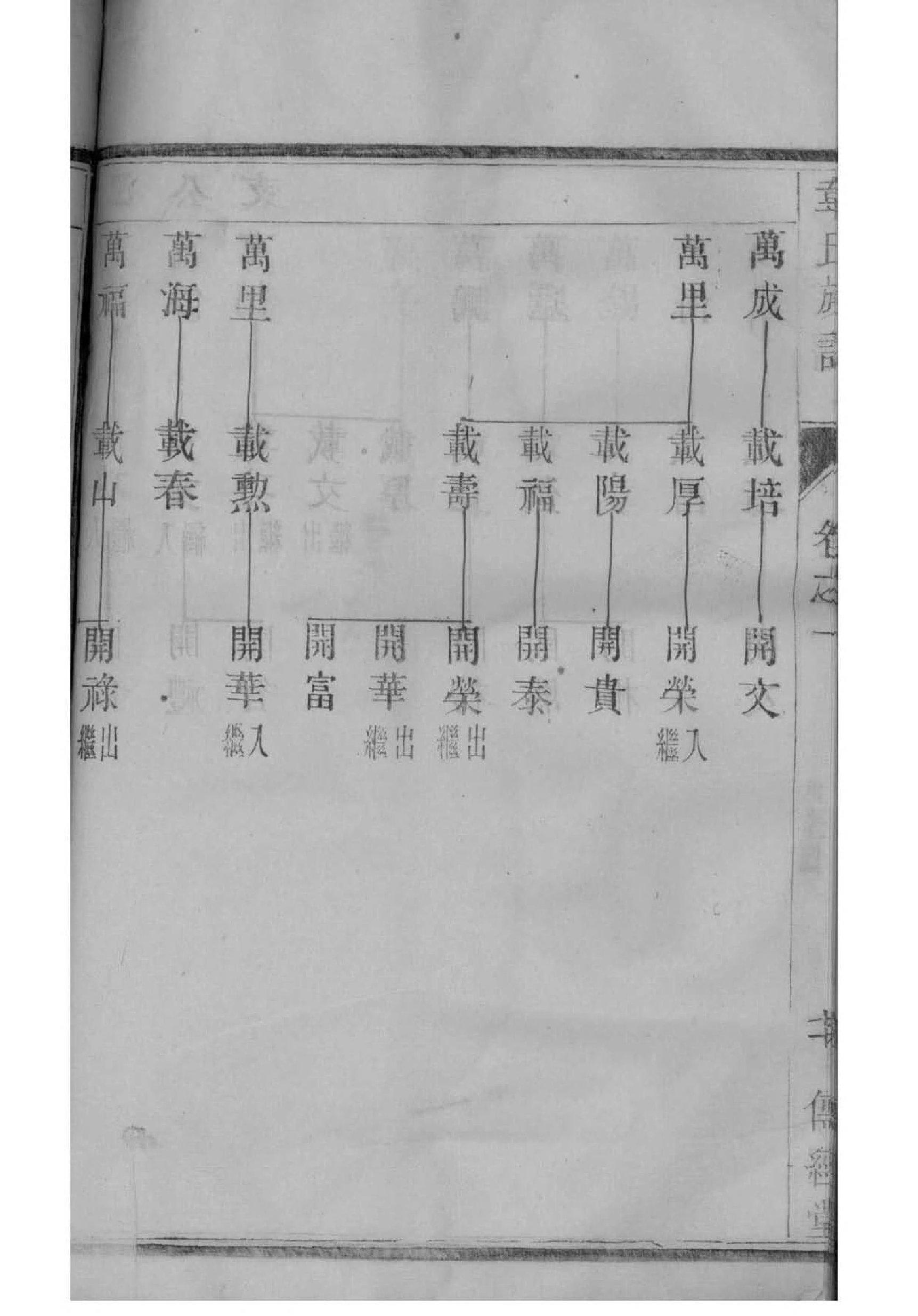 家谱查询系统大全