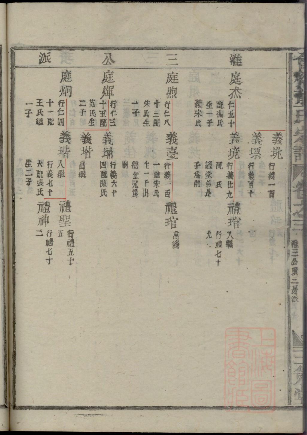 宗祠石材大门