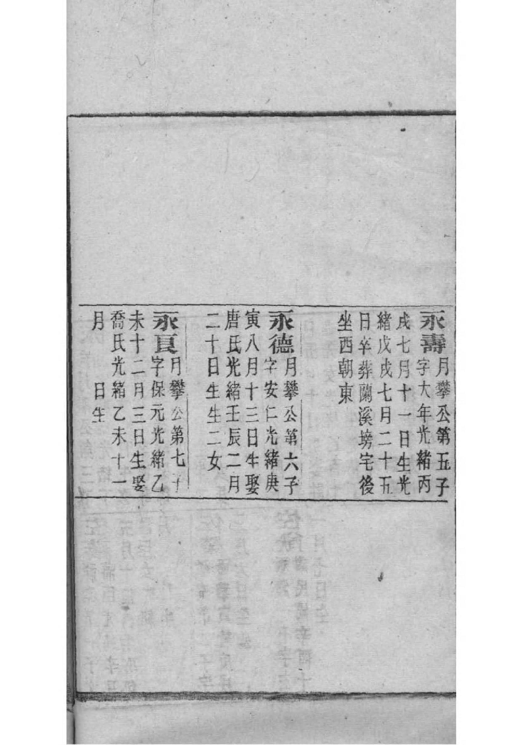 麦姓的来源和历史
