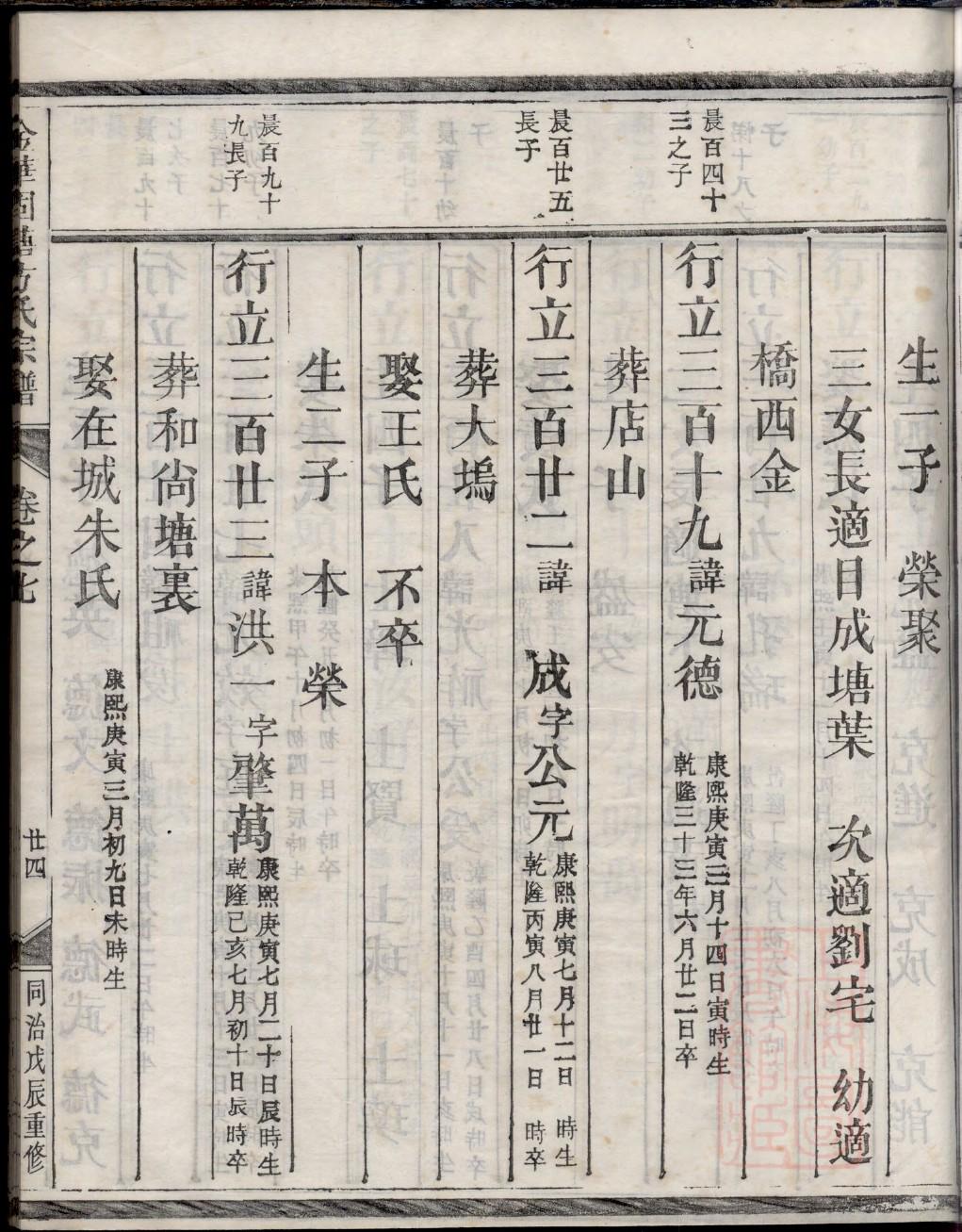 江苏如皋薛氏家谱