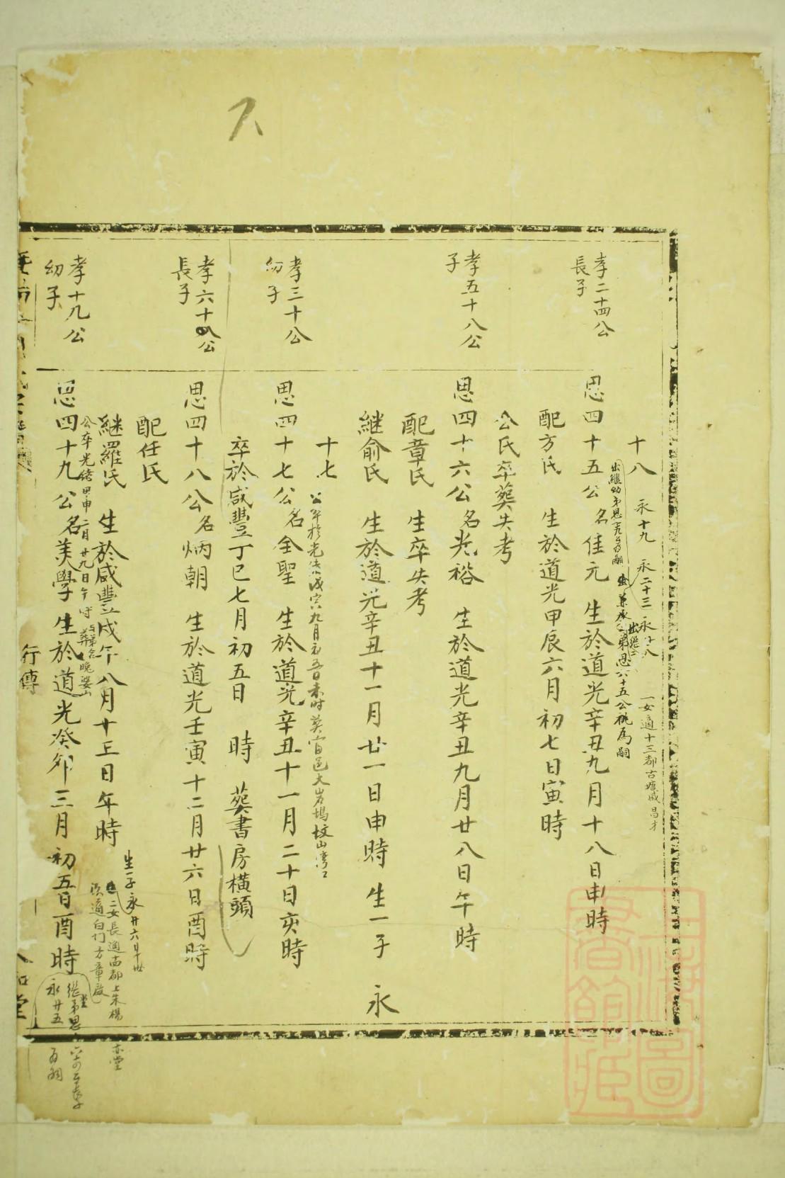 鸿姓历史名人有哪些