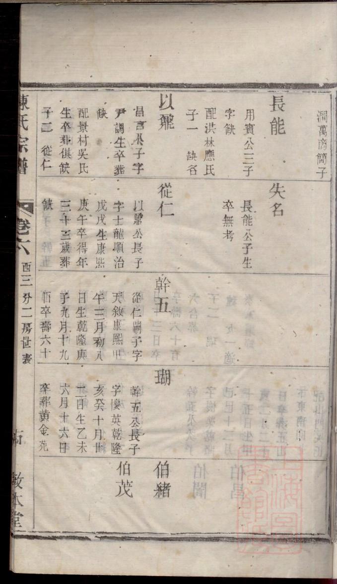 贵州纳雍王氏国传家谱